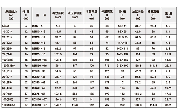 参数.jpg