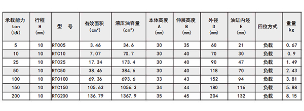 参数.jpg