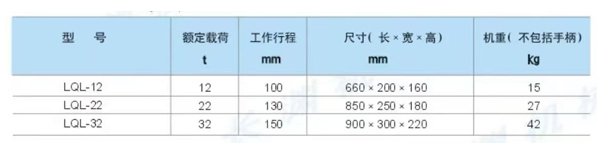 螺旋合拢器参数.jpg