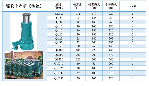 螺旋千斤顶参数1.jpg