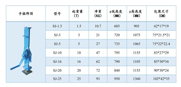 手摇跨顶参数.jpg