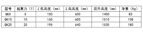 卧式千斤顶参数1.jpg