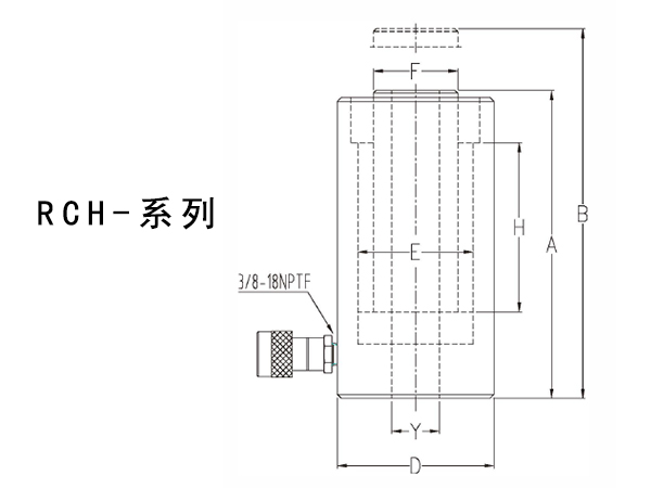 RCH系列结构.jpg