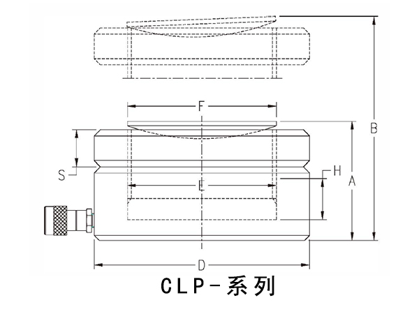 CLP结构图.jpg