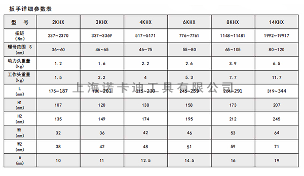 KHX中空液压扭矩扳手参数.jpg KHX中空液压扭矩扳手参数.jpg