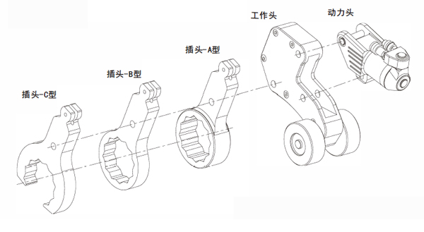 CLCD-拨叉型轮式扭矩扳手结构.jpg CLCD-拨叉型轮式扭矩扳手结构.jpg