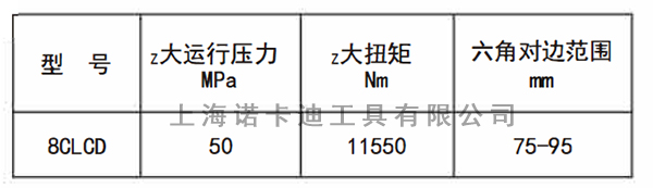 CLCD-拨叉型轮式扭矩扳手参数.jpg CLCD-拨叉型轮式扭矩扳手参数.jpg