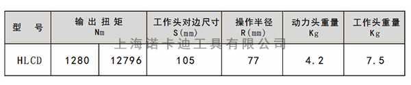 HLCD-换棍液压扳手参数.jpg