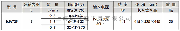 DJA739扳手泵参数.jpg DJA739扳手泵参数.jpg