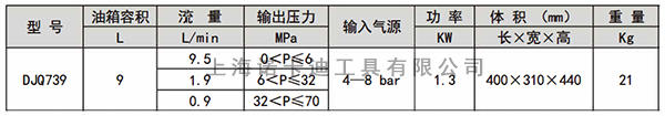 DJQ739气动液压扳手泵参数.jpg
