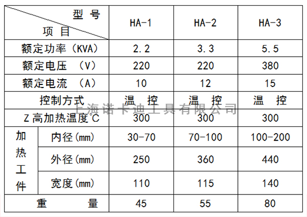 HA轴承加热器参数1.jpg