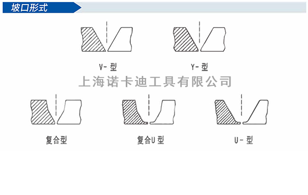 外卡式切割坡口机坡口形式.jpg 外卡式切割坡口机坡口形式.jpg