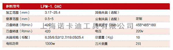 LPM-1.0AC插电式平口机参数.jpg