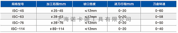 C型外夹式自动坡口机参数11.jpg