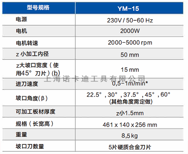 YM-15便携式板材坡口机技术参数.jpg