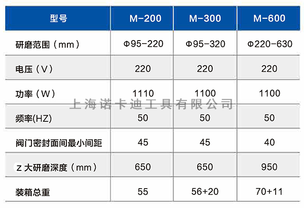 阀门研磨机技术参数.jpg